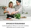 A couple is happily cooking in a kitchen. The text below highlights the efficiency and eco-friendliness of gas cooking. Podgląd zdjęcia produktu