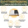 A collage of images and text related to grounding and its health benefits. Produktbild-Vorschau