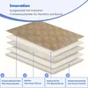 Hilvard – Hundedecke, Sofaschutz, Sofaschoner, Hundedecke Produktbild-Vorschau 5