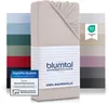 A stack of folded bed sheets in various colors, with one sheet prominently displayed in the foreground with branding and certifications. Náhled obrázku produktu