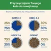 Purina CAT CHOW STERILISED, Dorosły, Kurczak, 1,5 kg Podgląd zdjęcia produktu 9