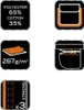 A collection of icons representing product features. Anteprima dell’immagine prodotto