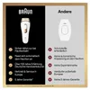 Braun BR2-238427, Zlato, Bílá, Intenzivní pulzní světlo Náhled obrázku produktu 38