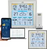 A collage of a weather station, its outdoor sensor, a smartphone displaying weather data, and a laptop showing a weather interface. Anteprima dell’immagine prodotto