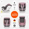A collage of images showing a pink and gray car seat from different angles, with text overlays and icons. Náhled obrázku produktu