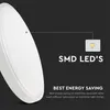 A close-up of a white LED light fixture with text overlays describing its features. Náhled obrázku produktu