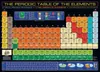 Puzzle 1000 – Periodická tabuľka prvkov 6000–1001 Náhľad obrázku produktu 2