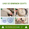 Collage of four images showing steps for using a kitchen appliance, likely a food processor or blender. Produktbild-Vorschau