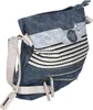 Rieker borsa a tracolla da donna H1346, colore:Blu Anteprima dell’immagine prodotto 15