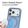 imoshion Color Guard Back Cover mit MagSafe iPhone 17 Pro - Produktbild-Vorschau 6