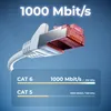deleyCON 10x 0,25m CAT6 Patchkabel S/FTP PIMF Schirmung Produktbild-Vorschau 3