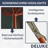 A collage of close-up images highlighting features of a wooden umbrella, with text descriptions. Produktbild-Vorschau