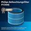 Nawilżacz Philips HU3916/10 z serii 3000 (HU3916/10) Podgląd zdjęcia produktu 41