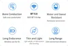 A grid of icons and text describing product features. Podgląd zdjęcia produktu