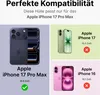 A marketing image showing compatibility information for a phone case. Produktbild-Vorschau