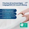 Housse de surmatelas de qualité supérieure en lyocell | Voir les images du produit 2