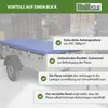 Anhänger Flachplane 2575x1345x100 mm mit Gummiseil Produktbild-Vorschau 3