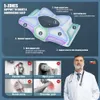 A diagram of a pillow with numbered zones and descriptions, accompanied by images of people experiencing pain and a doctor. Produktbild-Vorschau