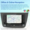 Radio samochodowe do Seat Altea 2004–2015 i Seat Toledo Podgląd zdjęcia produktu 14