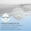 Cuscino di sostegno per il collo ELONEO, cuscino per Anteprima dell’immagine prodotto 3