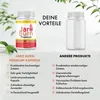 Jaro Burn Premium Kapseln | Ideal begleitend für dein Ziel Produktbild-Vorschau 4