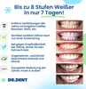 DRDENT Professional Zahnaufhellungsstreifen 21 Anwendungen Produktbild-Vorschau 3