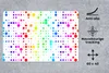 MuchoWow® Schreibtischunterlage Regenbogen - Muster - Produktbild-Vorschau 2