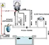Poolex Dosierpumpe pH-Regulierung mit Steuerung und Sonde Produktbild-Vorschau 2
