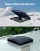 A split image showing a device on a white roof under a blue sky with clouds and then the same device on a wet roof during rain. Podgląd zdjęcia produktu
