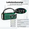 A green emergency radio with a flashlight and a magnified view of its display showing battery status and radio frequencies. Produktbild-Vorschau