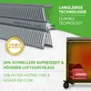 Riscaldatore a convettore Ballu Plaza 1500W Anteprima dell’immagine prodotto 5