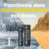 GP Batteries ReCyko Pro, Dobíjecí baterie, AA, Nikl-metal Náhled obrázku produktu 11