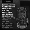 Aqbau, sada 4 termostatických hlavic pro radiátory, závit Náhled obrázku produktu 5