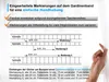 Gardinenband **Meterware** Wellenband Faltenband Produktbild-Vorschau 7