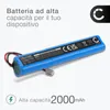 CELLONIC 1x Batteria per Smart home Compatibile con Velux Anteprima dell’immagine prodotto 2