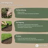 An instructional graphic showing how to install a lawn edge. Produktbild-Vorschau
