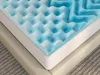 MyComfy 7-Zonen Matratzen-Topperkern mit Produktbild-Vorschau 3