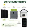 Balkonkraftwerk 2000Wp mit 7,68kWh Speicher, 4x500W Produktbild-Vorschau 8