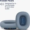 kwmobile 2x Ohr Polster für Apple AirPods Max / AirPods Max Produktbild-Vorschau 2