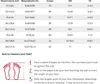 A size chart for shoes with instructions on how to measure feet. Voir les images du produit