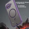 Handyhülle für Google Pixel 9A  Matt Case Schutzhülle Produktbild-Vorschau 5