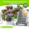 Solar Bewässerungssystem Garten, Automatisch mit 22 Modi Produktbild-Vorschau 8