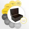 A dark brown wooden box with its lid open, surrounded by yellow and gray circular callouts detailing its features. Produktbild-Vorschau