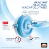 Pattex AERO 360 Grad Luftentfeuchter Granulat Nachfülltabs Produktbild-Vorschau 11