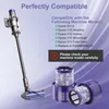 2x Filter für Dyson V10 SV12, Waschbarer Ersatzfilter mit Produktbild-Vorschau 3