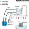 Sada na destilaci esenciálních olejů Vevor Moonshine Still Náhled obrázku produktu 9