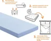 sleepling Matratze H2 Basic 20, 90x200 cm, 13 cm hoch, Produktbild-Vorschau 3