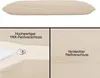 A collage showing a cream-colored pillow and close-ups of its zipper. Produktbild-Vorschau