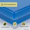 Kühlakku blau | 5 Stück | (200 g) | schnell gefrierend | Produktbild-Vorschau 5