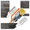 Cavo HDMI 2.1 Primewire, 8K Ultra High Speed, risoluzione Anteprima dell’immagine prodotto 3